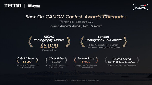 Kategori Penghargaan Kontes TECNO Shot On CAMON